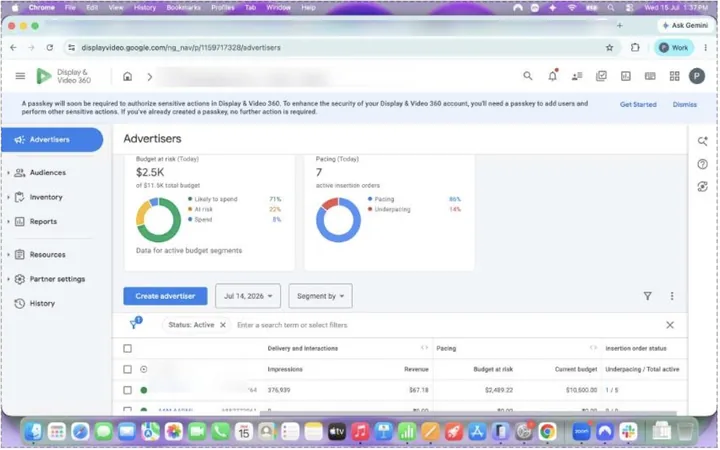 Display and Video 360 advertiser dashboard showing budget pacing and delivery operations