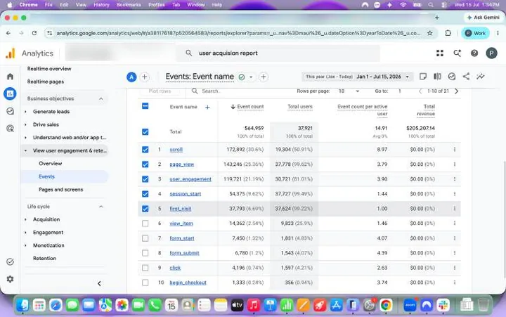 Google Analytics event report showing event count and attributed revenue
