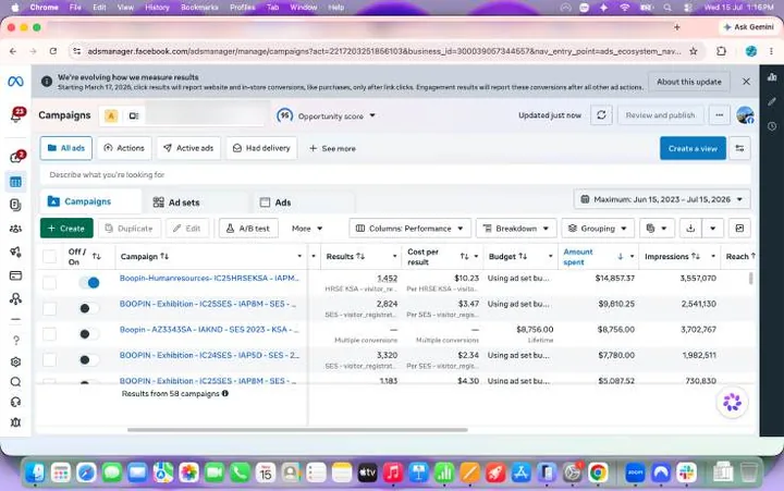 Meta Ads Manager showing campaign registrations, cost per result and spend